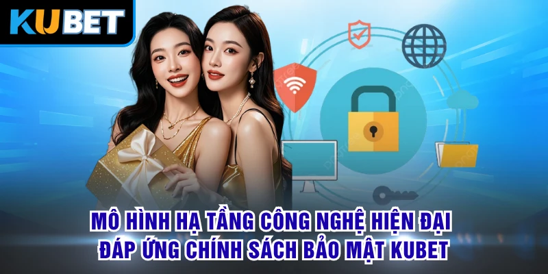 Mô hình hạ tầng công nghệ hiện đại đáp ứng chính sách bảo mật KUBET
